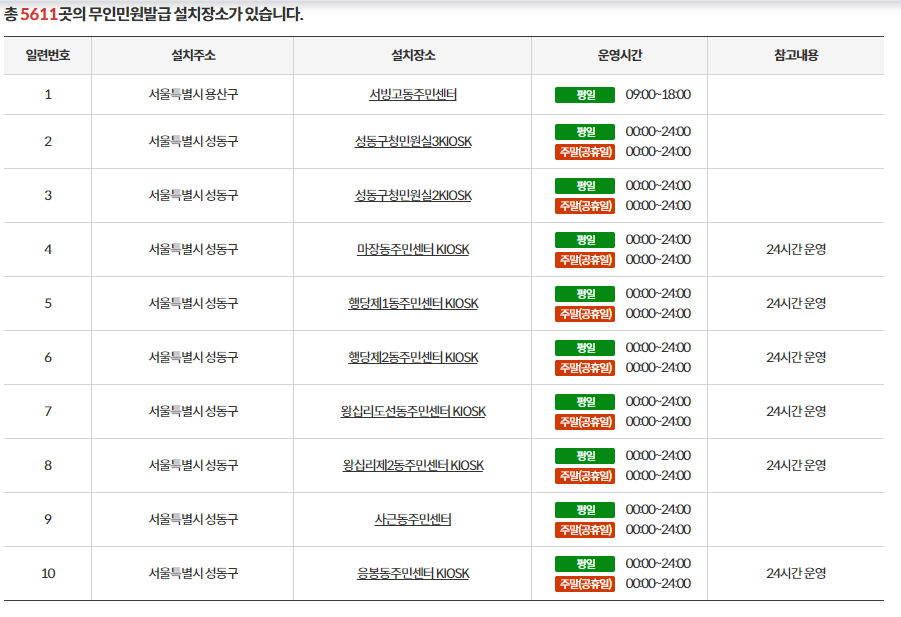 설치장소 및 운영시간