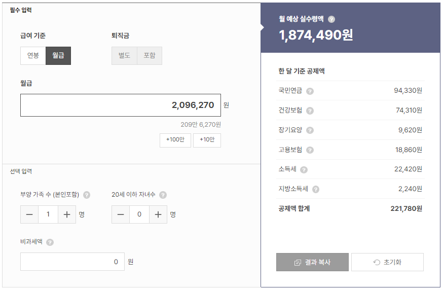 2025년 최저임금