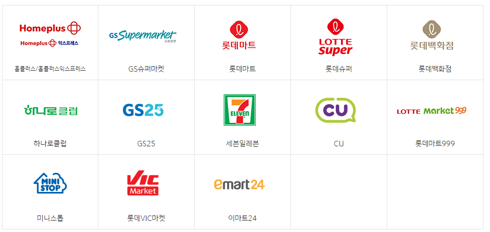 KB PAY 가맹점